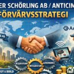 melker schörling ab / anticimex förvärvsstrategi